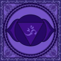 Magic in the Third Eye