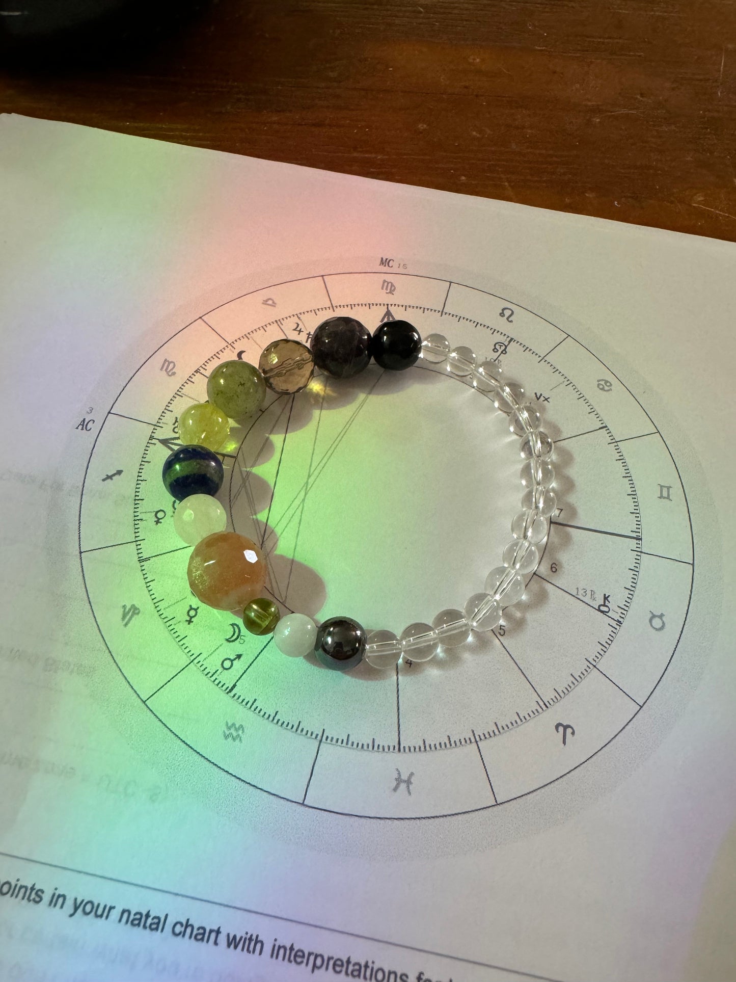 Natal Chart Bracelet